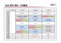 [컨벤션] 도하라운드(DDA) 고위급회의 기획서-12