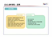 [컨벤션] 도하라운드(DDA) 고위급회의 기획서-17