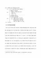 [한국경제론] 주택금융규제-9