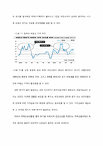 [한국경제론] 주택금융규제-17