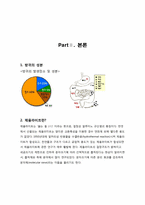 [실험설계] 방귀냄새를 없애는 속옷 -고분자,나노,바이오를 융합한 설계-4