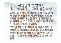 [과학사] 글리벡을 통해 본 생명윤리와 특허권-10