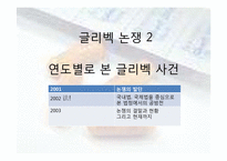 [과학사] 글리벡을 통해 본 생명윤리와 특허권-16