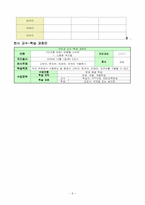 딕&케리의 교수설계모형 중심 교수설계-8
