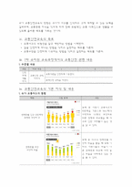 유아 교통안전 교육-6