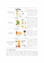유아 교통안전 교육-7