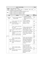 두산 중학교 영어 레슨플랜-2