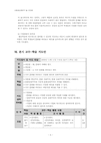 중학교 사회과 교수-학습 과정안-6