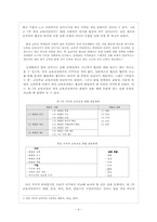 [화법교육론] 협상교육-6
