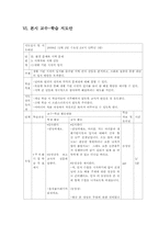 [사회과 교수-학습 지도안] 고등학교 2학년(1)생활 기반 시설의 입지-5