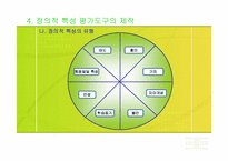 [교육] 평가문항과 도구의 제작-17