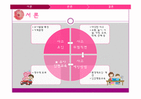 유아 교통안전 교육-3
