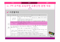 유아 교통안전 교육-10
