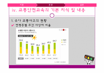 유아 교통안전 교육-12