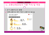 유아 교통안전 교육-13