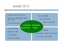 [사업계획서] 레스토랑 내 의류대여사업-12