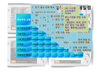 [사업계획서] 배낭 도보여행자들을 위한 신개념네비게이션 제안-13