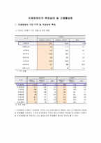 [직업재활상담] 시각장애, 청각장애, 지체장애, 발달장애로 알아보는 장애인의 직업배치, 직업유지-18