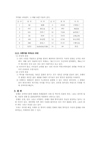[중국문화] 중국의 유행(패션, 유행어)-10