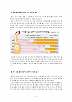 저출산과 교육비-6