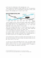 저출산과 교육비-7