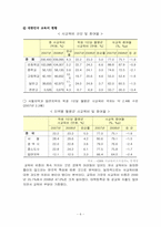 저출산과 교육비-8