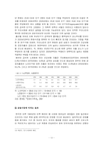 저출산과 교육비-15