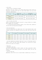 서울의 대기 오염의 현재, 그리고 미래-9