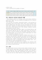 서울의 대기 오염의 현재, 그리고 미래-13