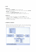 외상 후 스트레스 장애, Post Traumatic Stress Disorder(PTSD)-4