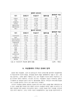 아프리카의 여성할례-7