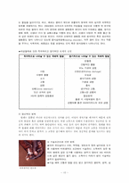아프리카의 여성할례-10