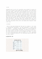 [성심리] 동성애-10