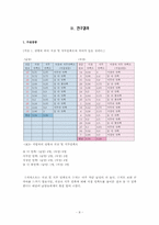 [산업심리] 직무만족도에 따른 승진욕구-10