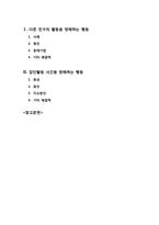 [아동생활지도] 지도가 필요한 유아의 행동 분석 -다른 친구의 활동을 방해하는 행동, 징징거리는 행동-2