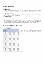 [장애인복지론] 장애인 생활시설-12