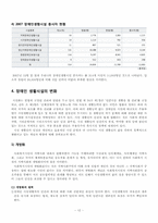 [장애인복지론] 장애인 생활시설-14