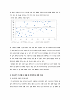 [근대경제사] 피지배경험이 국가발전에 미치는 영향 -아프리카 국가들을 중심으로-14