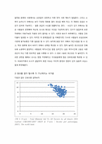 [근대경제사] 피지배경험이 국가발전에 미치는 영향 -아프리카 국가들을 중심으로-16