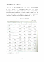 [공공조직론] 코레일 철도청 공사화 과정 및 조직변화 연구-4