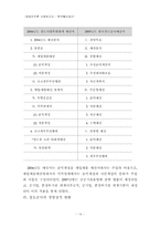[공공조직론] 코레일 철도청 공사화 과정 및 조직변화 연구-14