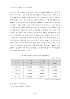[공공조직론] 코레일 철도청 공사화 과정 및 조직변화 연구-16