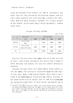 [공공조직론] 코레일 철도청 공사화 과정 및 조직변화 연구-19