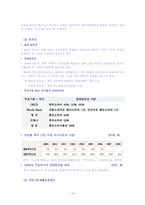 [사회문제] 빈곤문제-12