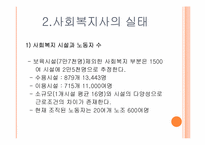 [산업복지] 사회복지사의 처우에 관하여-5