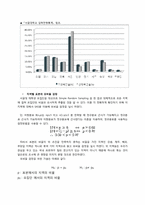 [표본설계] 서울대학교 학부생들의 이상형에 관한 조사-6