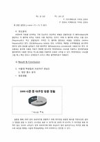 [표본설계] 서울대학교 학부생들의 이상형에 관한 조사-12