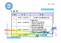 [여성교육개론] 행복한 결혼생활을 위한 준비-6