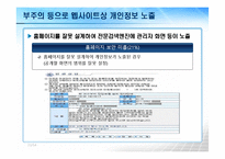 정보사회와 개인정보보호-20