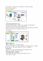 폐기물 에너지 레포트-6